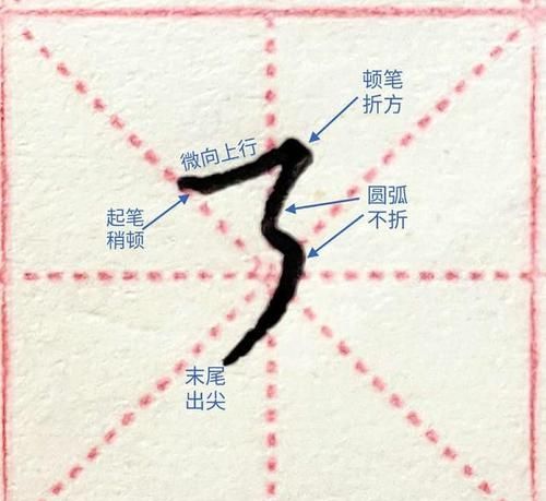 什么是横折折撇的字