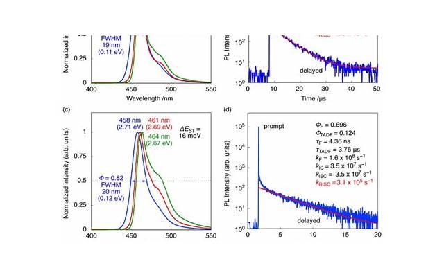 梦金园4个9是真的吗 梦金园4个9是真的吗
