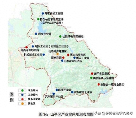 高清!山东省枣庄市城市总体规划图,枣庄人收藏了
