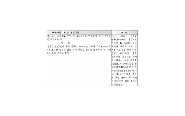 贷款车能过户是否给配偶