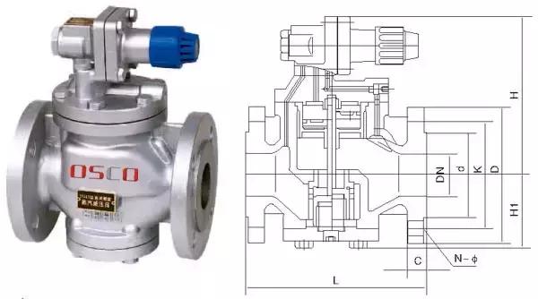 减压阀型号和阀口尺寸（3类常见减压阀18条选用常识）(5)