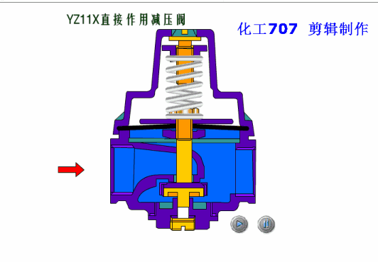减压阀型号和阀口尺寸（3类常见减压阀18条选用常识）(2)