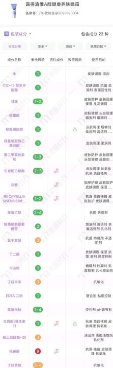 早c晚a护肤品推荐（早C晚A王炸组合分享）