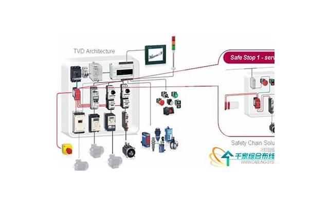 我全部的爱 我全部的爱